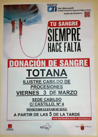 Sangre Cofrade, Sangre Solidaria 2017