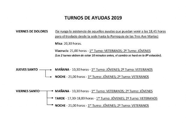 Turnos de ayudas 2019